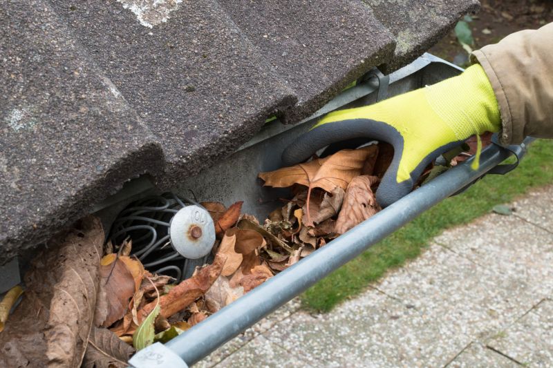 Clean Gutters with Gutter Covers